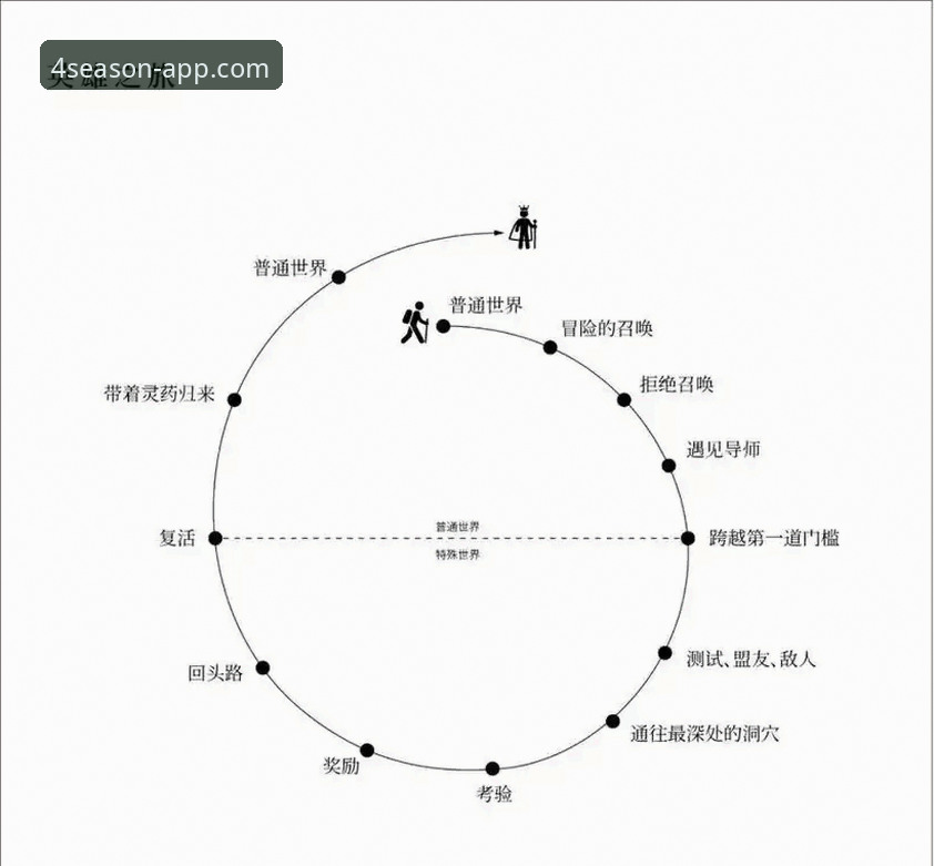 3个关键视角，解读奥地利5-1大胜加纳背后的战术趋势