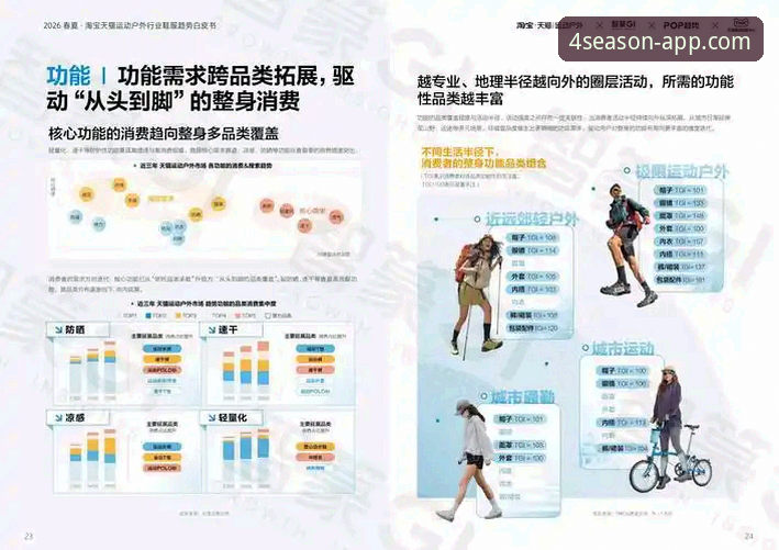 技术控实测：四季体育安卓版v2.0.5使用心得，从下载到体验全流程对比分析