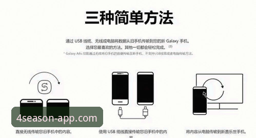 四季体育App下载选择指南：手机版vs安卓版对比分析