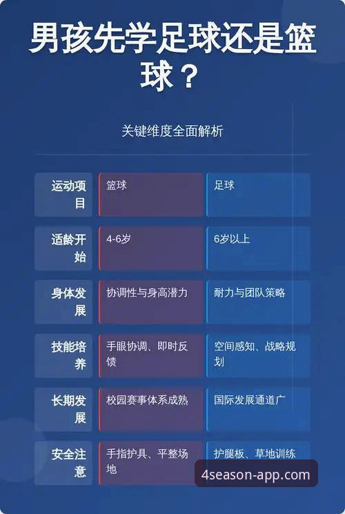 从一场高得分对攻战，解析四季体育App的实时数据追踪体验完整指南