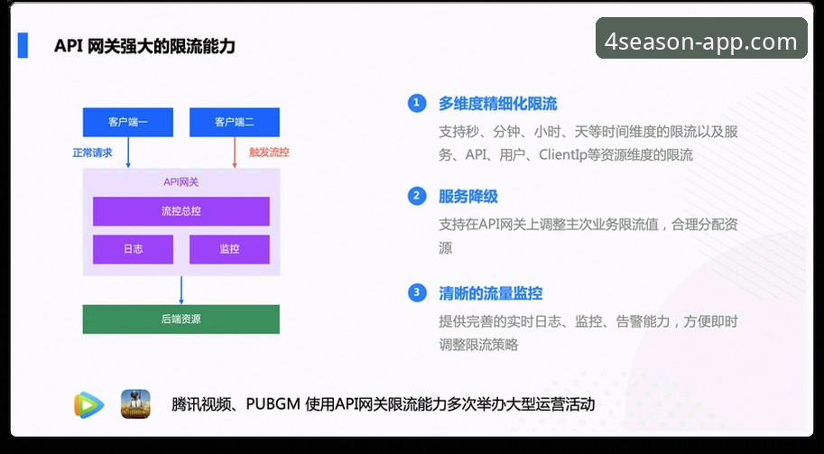 7个关键维度解析四季体育手机客户端：从安装到使用的完整指南